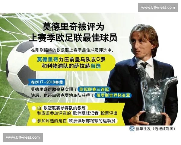 以最佳球员为核心深度解析赛季表现与团队整体战略价值长期影响