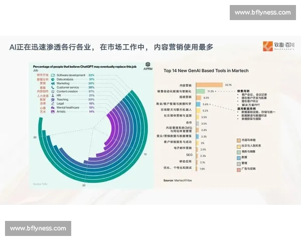 体育产业创新营销战略策划与品牌增长路径研究数字化升级实践探索